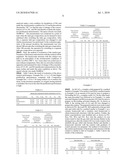 Exhaust gas purification catalyst and exhaust gas purification honeycomb structure with catalyst diagram and image