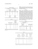 Exhaust gas purification catalyst and exhaust gas purification honeycomb structure with catalyst diagram and image