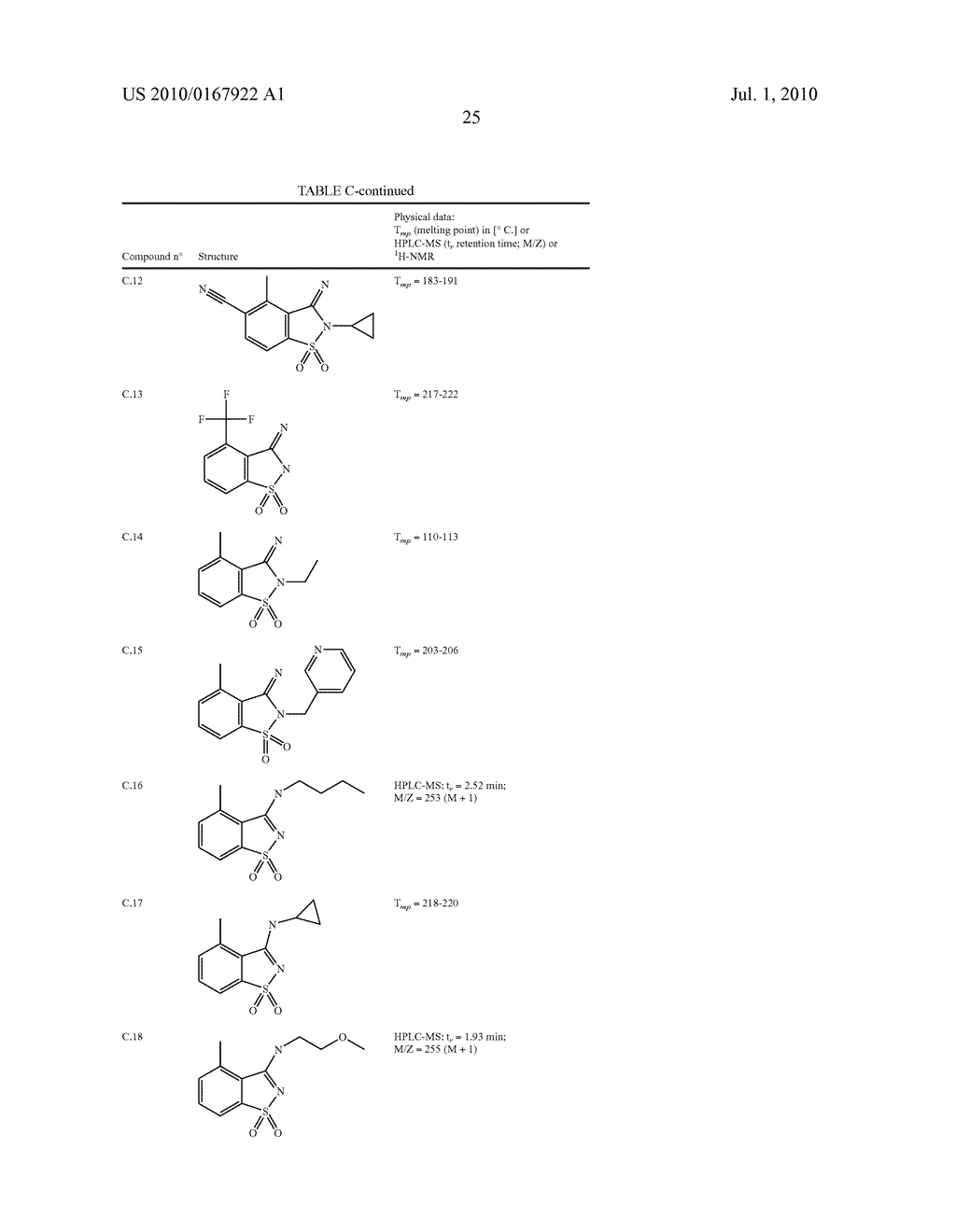 3-Amino-1,2-benzisothiazole Compounds for Combating Animal Pest - diagram, schematic, and image 26