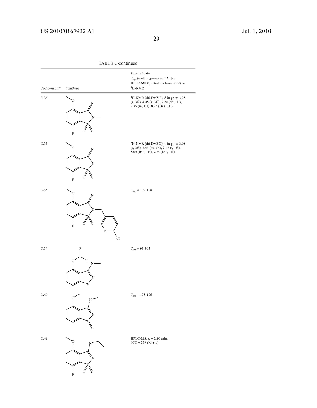 3-Amino-1,2-benzisothiazole Compounds for Combating Animal Pest - diagram, schematic, and image 30