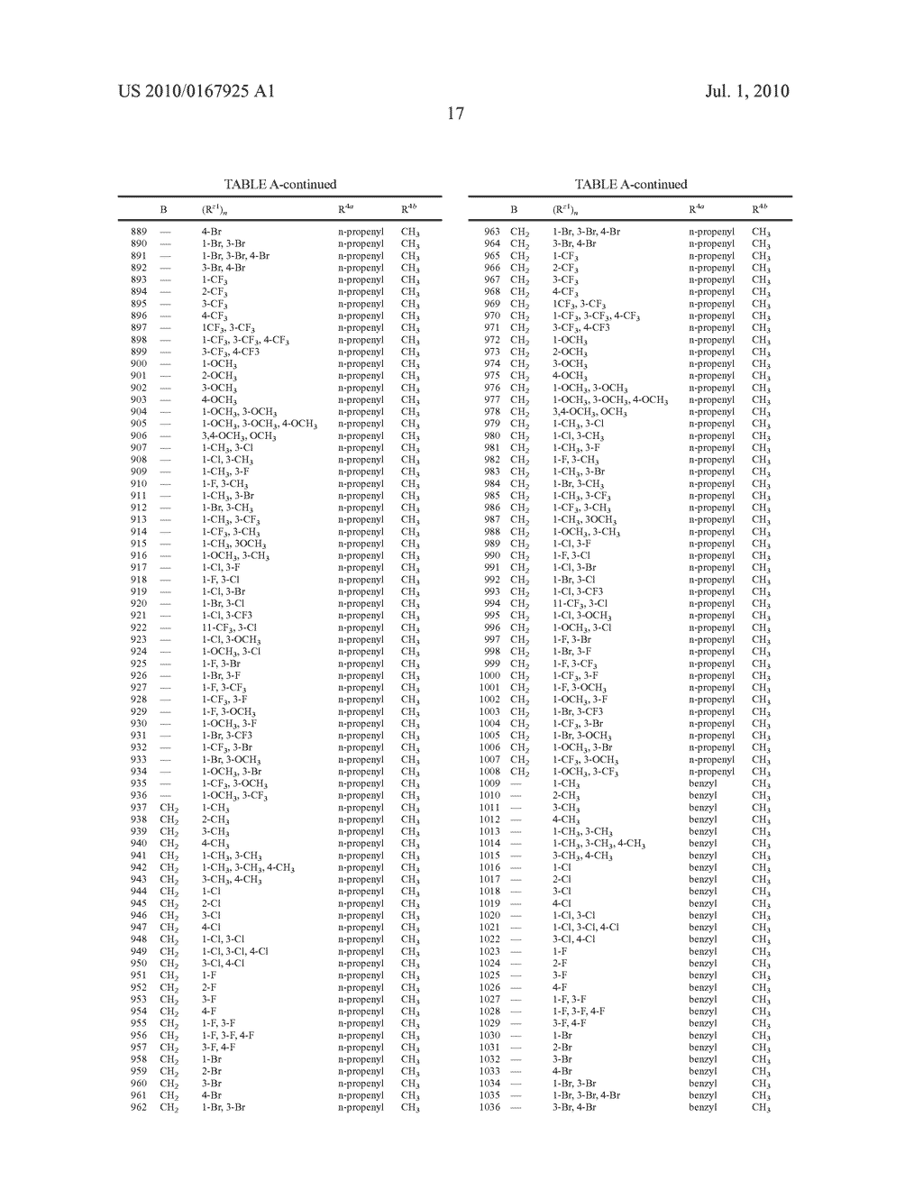 Substituted Azolin-2-yl-Amino Compounds - diagram, schematic, and image 18