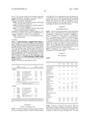 USE OF ASCORBIC ACID DERIVATIVES FOR THE FUNCTIONALIZATION OF MATRICES diagram and image