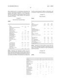 USE OF ASCORBIC ACID DERIVATIVES FOR THE FUNCTIONALIZATION OF MATRICES diagram and image