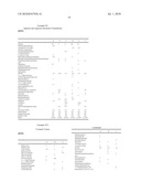 USE OF ASCORBIC ACID DERIVATIVES FOR THE FUNCTIONALIZATION OF MATRICES diagram and image