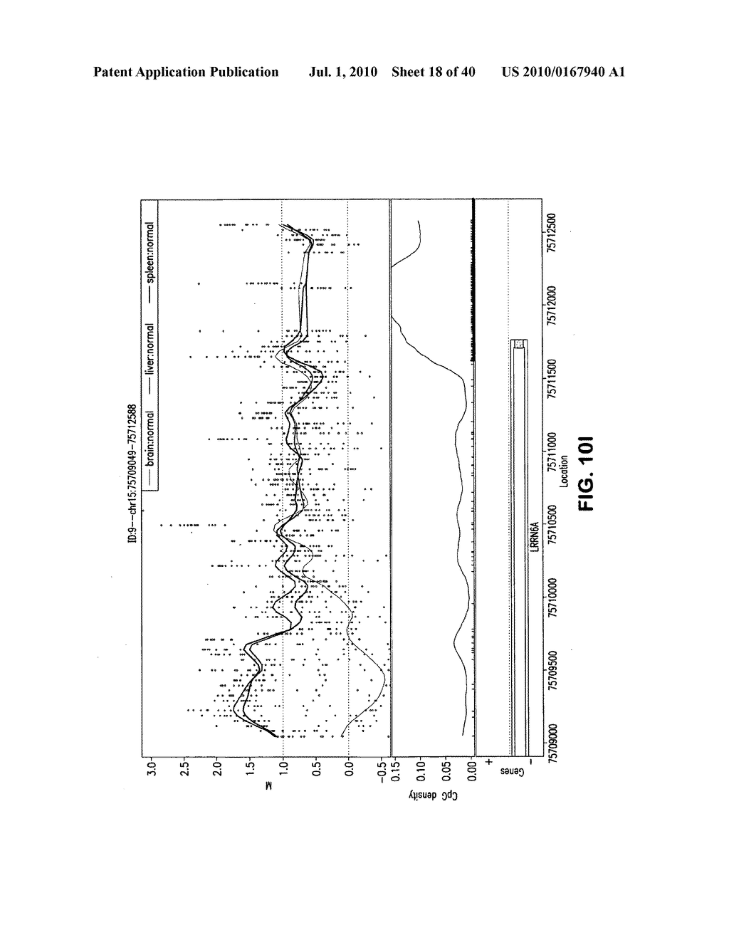 METHODS FOR IDENTIFYING CANCER RISK - diagram, schematic, and image 19