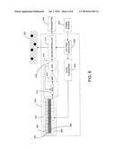 DNA-BASED ANALYSIS METHODS AND APPARATUS FOR HUMAN IDENTIFICATION diagram and image