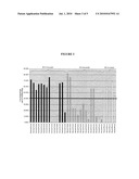 SUPPRESSION OF SECONDARY CAPTURE IN MICROARRAY ASSAYS diagram and image