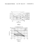 WELLBORE TREATMENT WITH HYDROCARBON-RESPONSIVE FLUID CONTAINING OLIGOMERIC VISCOELASTIC SURFACTANT diagram and image