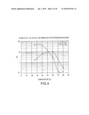 WELLBORE TREATMENT WITH HYDROCARBON-RESPONSIVE FLUID CONTAINING OLIGOMERIC VISCOELASTIC SURFACTANT diagram and image