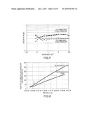 WELLBORE TREATMENT WITH HYDROCARBON-RESPONSIVE FLUID CONTAINING OLIGOMERIC VISCOELASTIC SURFACTANT diagram and image