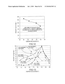 WELLBORE TREATMENT WITH HYDROCARBON-RESPONSIVE FLUID CONTAINING OLIGOMERIC VISCOELASTIC SURFACTANT diagram and image