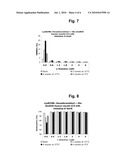 Pharmaceutical Formulations Comprising an Insulin Derivative diagram and image