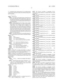 Pharmaceutical Formulations Comprising an Insulin Derivative diagram and image