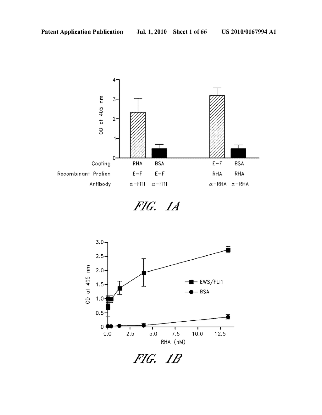 TARGETING OF EWS-FLI1 AS ANTI-TUMOR THERAPY - diagram, schematic, and image 02