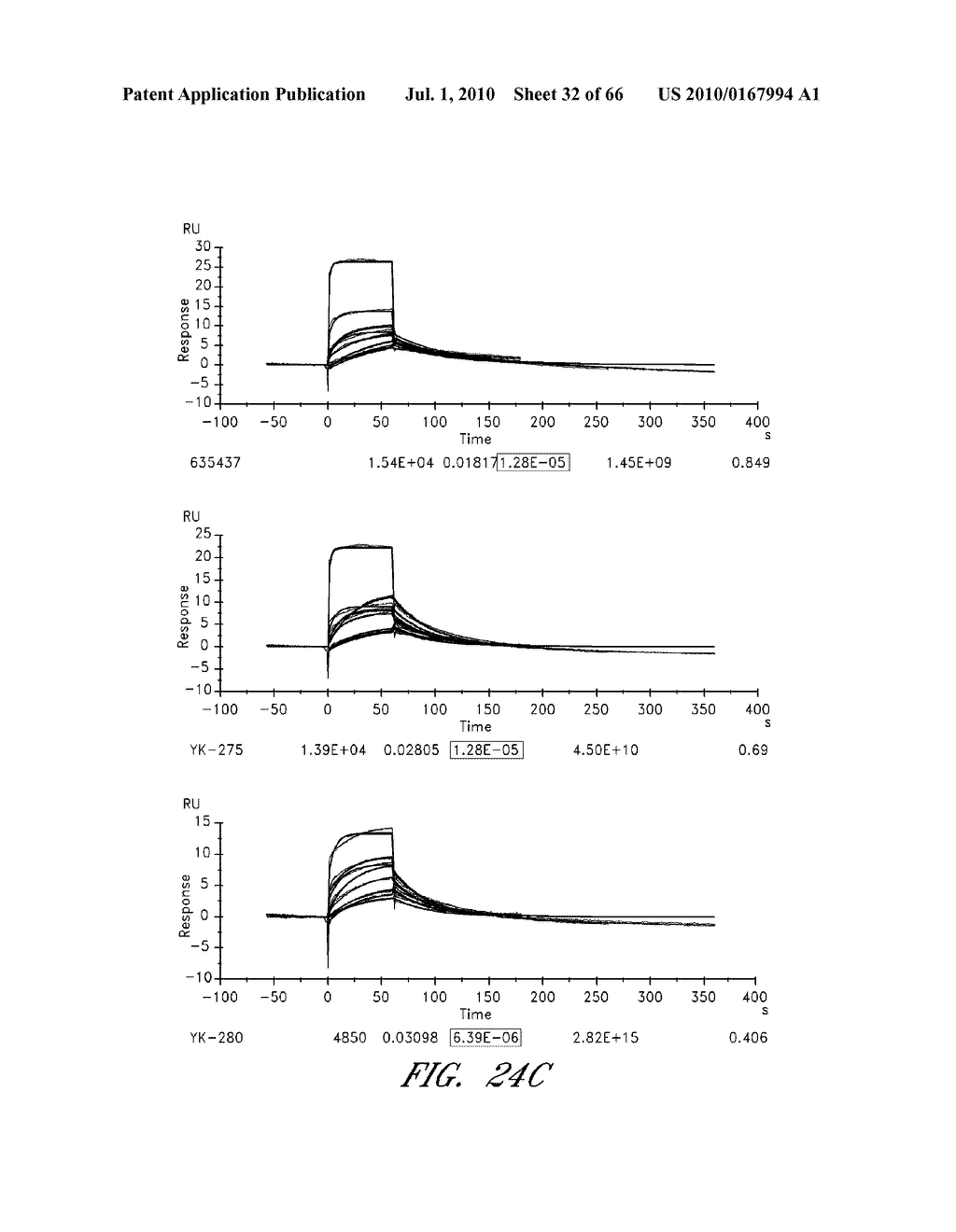 TARGETING OF EWS-FLI1 AS ANTI-TUMOR THERAPY - diagram, schematic, and image 33