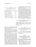 Growth-stimulating polypeptides for use in fish and crustaceans diagram and image