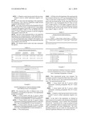 Growth-stimulating polypeptides for use in fish and crustaceans diagram and image