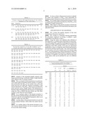 PHa1B TOXIN, cDNA of Pha1B TOXIN GENE, PHARMACEUTICAL COMPOSITION CONTAINING PHa1B TOXIN, PROCESS AND PRODUCT diagram and image