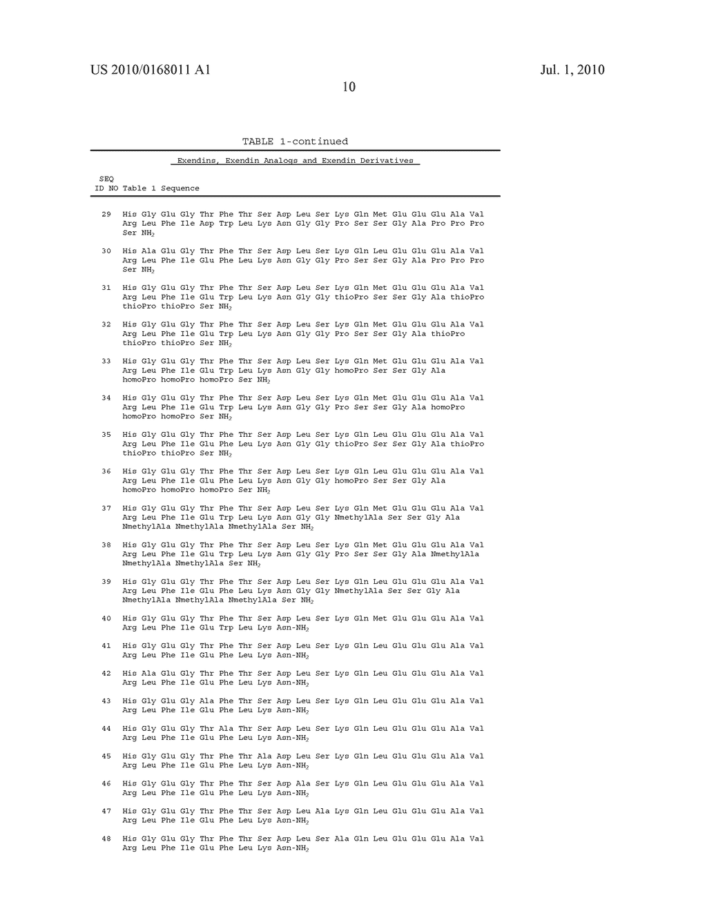 Pharmaceutical Formulations and Methods for Making the Same - diagram, schematic, and image 17