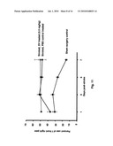 Stroke-generated angiogenesis enhancers and uses thereof diagram and image