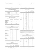 PEPTIDES COMPRISING AROMATIC D-AMINO ACIDS AND METHODS OF USE diagram and image