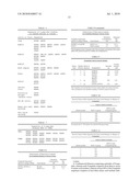 PEPTIDES COMPRISING AROMATIC D-AMINO ACIDS AND METHODS OF USE diagram and image