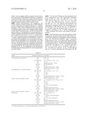 SUPERPARAMAGNETIC NANOPARTICLE ENCAPSULATED WITH STIMULI RESPONSIVE POLYMER FOR DRUG DELIVERY diagram and image