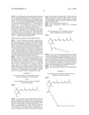 Novel Polyunsaturated Compounds, Method for Preparing Same and Compositions Containing the Same diagram and image