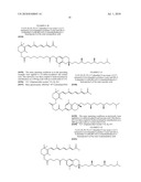 Novel Polyunsaturated Compounds, Method for Preparing Same and Compositions Containing the Same diagram and image