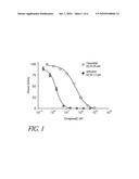 METHODS OF USING [3.2.0] HETEROCYCLIC COMPOUNDS AND ANALOGS THEREOF FOR TREATING INFECTIOUS DISEASES diagram and image