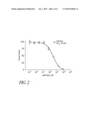 METHODS OF USING [3.2.0] HETEROCYCLIC COMPOUNDS AND ANALOGS THEREOF FOR TREATING INFECTIOUS DISEASES diagram and image