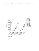 METHODS OF USING [3.2.0] HETEROCYCLIC COMPOUNDS AND ANALOGS THEREOF FOR TREATING INFECTIOUS DISEASES diagram and image