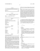 COMBINATION OF MONOSACCHARIDE WITH C-GLYCOSIDE DERIVATIVE AND USE THEREOF diagram and image