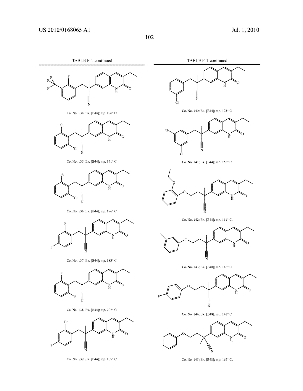 QUINOLINONE DERIVATIVES AS PARP AND TANK INHIBITORS - diagram, schematic, and image 103