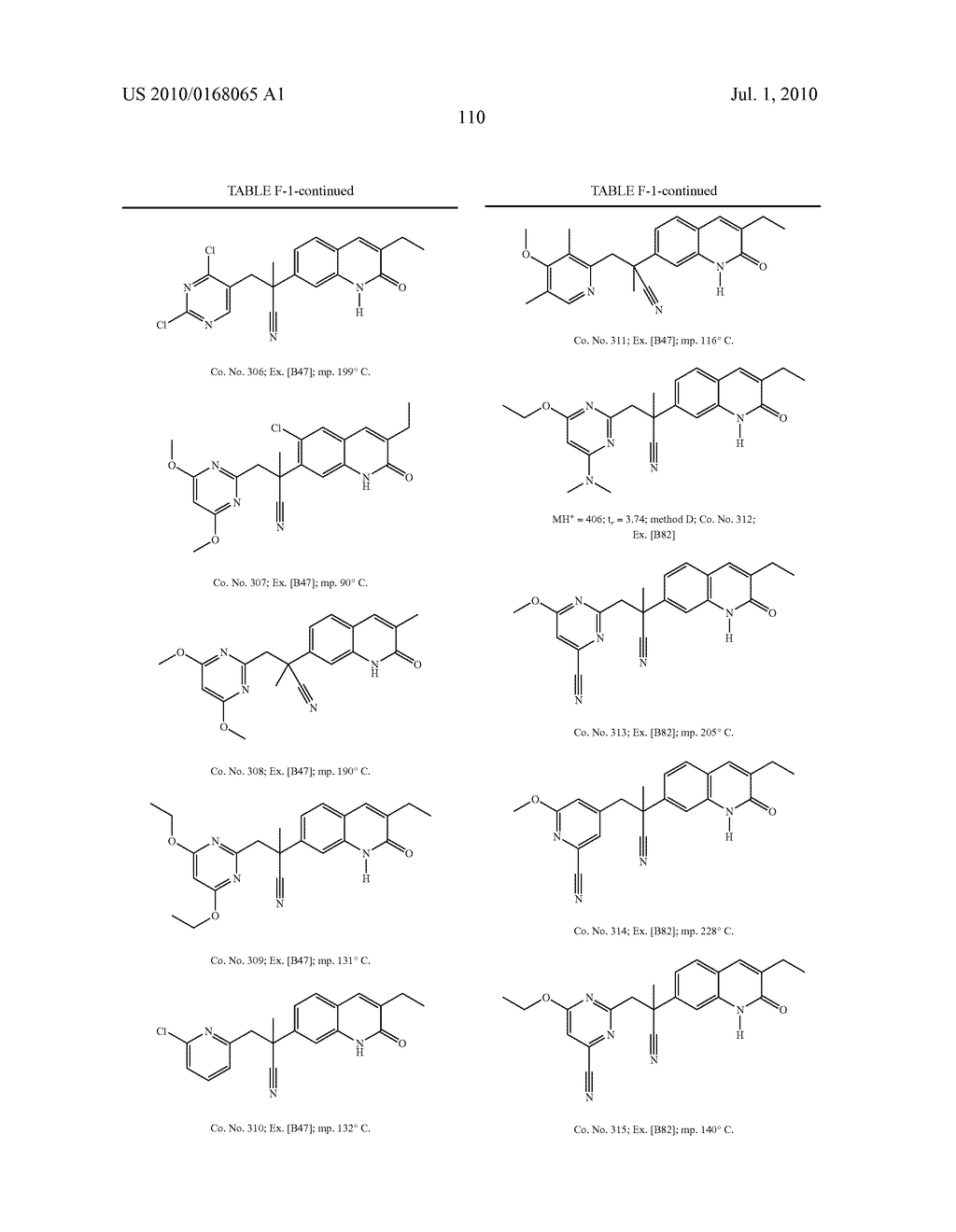 QUINOLINONE DERIVATIVES AS PARP AND TANK INHIBITORS - diagram, schematic, and image 111