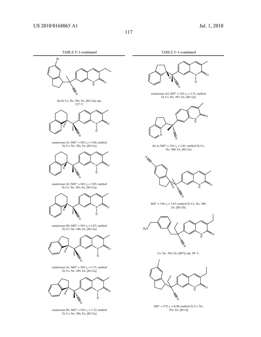 QUINOLINONE DERIVATIVES AS PARP AND TANK INHIBITORS - diagram, schematic, and image 118