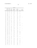 QUINOLINONE DERIVATIVES AS PARP AND TANK INHIBITORS diagram and image