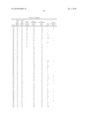 QUINOLINONE DERIVATIVES AS PARP AND TANK INHIBITORS diagram and image