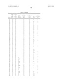 QUINOLINONE DERIVATIVES AS PARP AND TANK INHIBITORS diagram and image