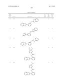 Therapeutic compounds and related methods of use diagram and image