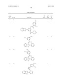 Therapeutic compounds and related methods of use diagram and image