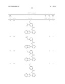 Therapeutic compounds and related methods of use diagram and image