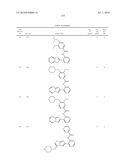 Therapeutic compounds and related methods of use diagram and image