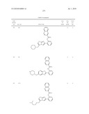 Therapeutic compounds and related methods of use diagram and image