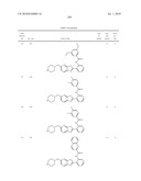 Therapeutic compounds and related methods of use diagram and image