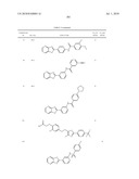 Therapeutic compounds and related methods of use diagram and image