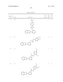 Therapeutic compounds and related methods of use diagram and image