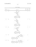 Therapeutic compounds and related methods of use diagram and image