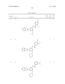 Therapeutic compounds and related methods of use diagram and image