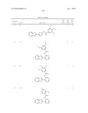 Therapeutic compounds and related methods of use diagram and image